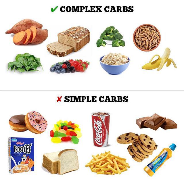 Facts About Cheer Athletics Diet